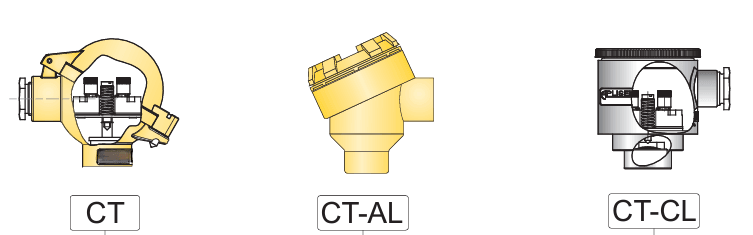 Thermguard® RTS422 Témoire de température industrielle, Opt. Sil2 + Atex pour les zones 0.1.2