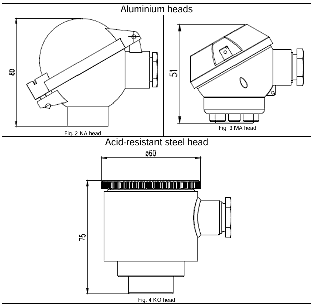 ThermGuard® RTS422 Industrial temperature transmitter, opt. SIL2 + ATEX for zones 0,1,2