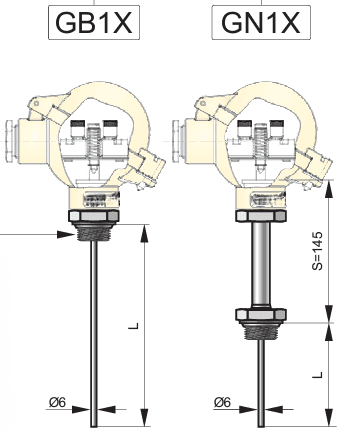 ThermGuard® RTS422 Industrial temperature transmitter, opt. SIL2 + ATEX for zones 0,1,2