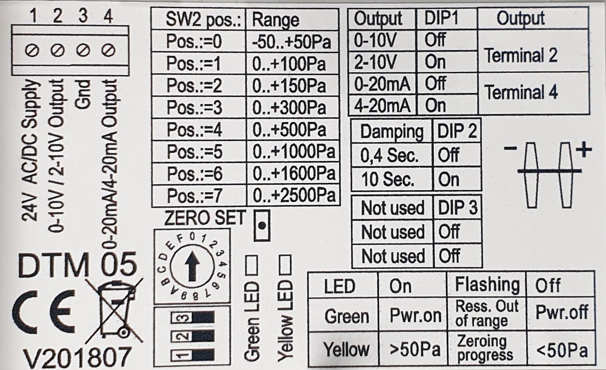 DTM05 Differential pressure transmitter