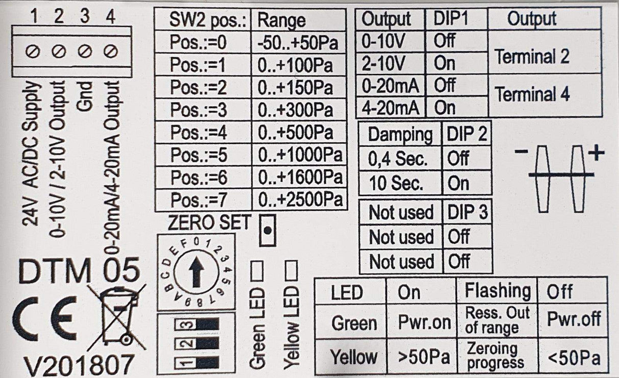 DTM05 émetteur de pression différent