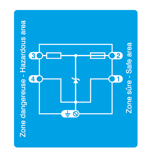 Zener barrier from Georgin BZE804 / BZE805