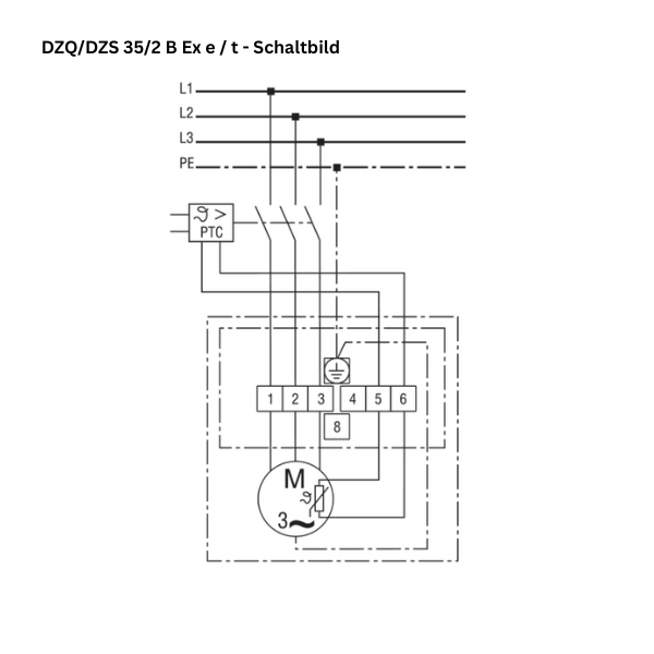Atex - Ventilateur de mur axial - MAICO - DZQ / DZS 35/2 B EX E - DZQ / DZS 35/2 B EX T