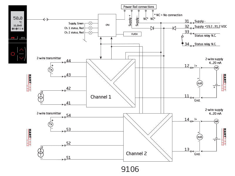 Speisetrenner, 2-kanalig, mit SIL2/3, 4 ... 20 mA, HART-transparent