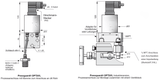 PressGuard® DPT205 Differential pressure transmitter for low pressures