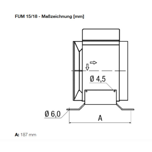 Befestigungsfuß FUM 15/18, passend zu Halbradial-Rohrventilator ERM 18 Ex