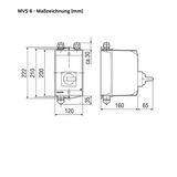 MVS 6 - Kaltleiterauslösesystem für ATEX-Drehstromventilatoren