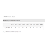 ATEX - Halbradial-Rohrventilator - MAICO  ERM 18 Ex e /  ERM 18 Ex t