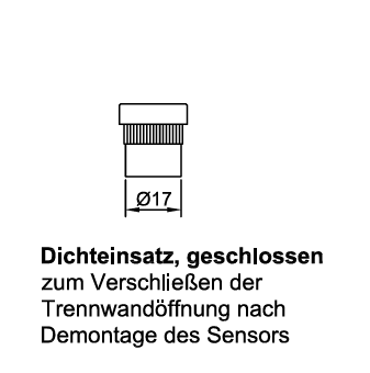 Montagekit für Ex-Sensoren mit Anschluss an Zone 0, HumiGuard® HT131 Zubehör