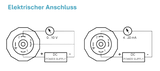 PressGuard® PT204 pressure transmitter opt. for ATEX, SIL1 and marine certified