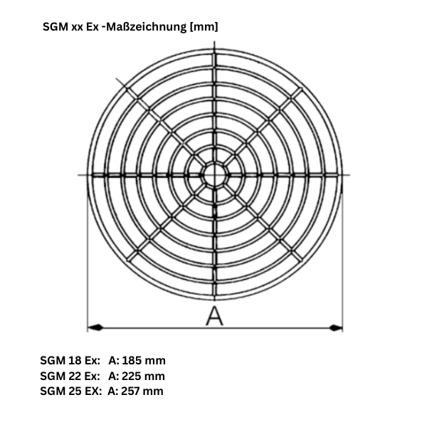 Schutzgitter SGM xx Ex, passend zu Halbradial-Rohrventilator ERM xx Ex