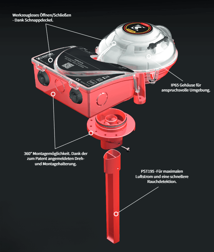 Calectro Kanalrauchmelder UG8 -  Optischer Kanalrauchmelder mit Venturirohr, 360° drehbar